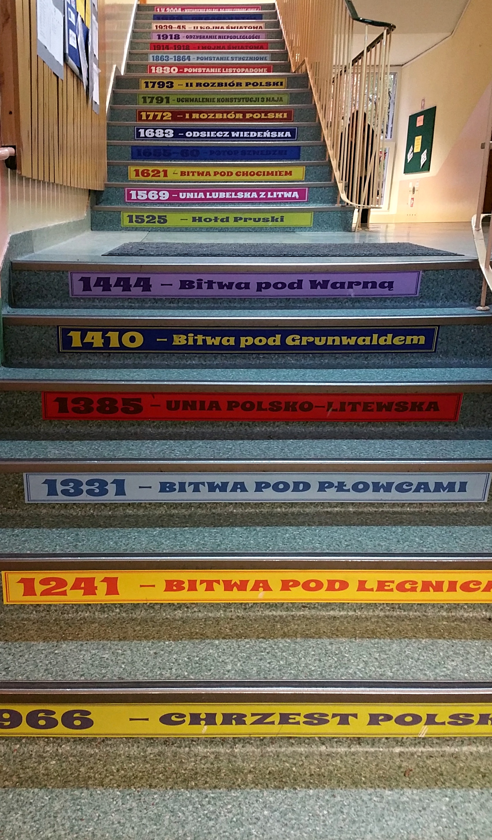 Stairway to History