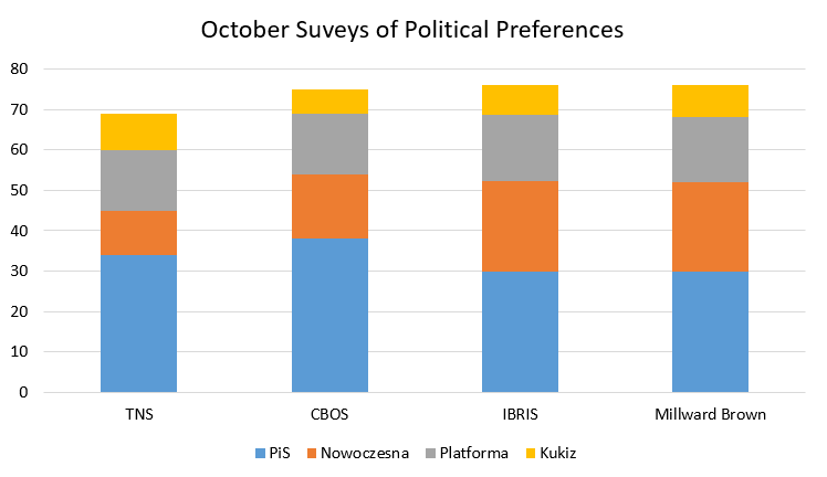 survey_firms_-_comparisons